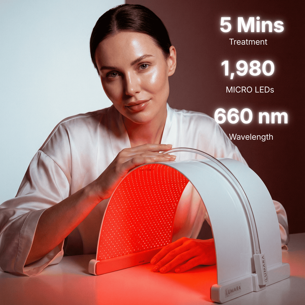 Illuminate Red V2 – Red Light Therapy Panel