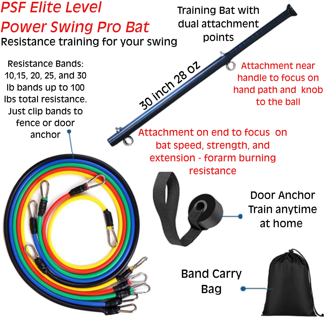 Power Swing Pro Bundle - Baseball & Softball Swing Trainer - 2 Attachment Points - Includes 4 Week Bat Speed Accelerator Program