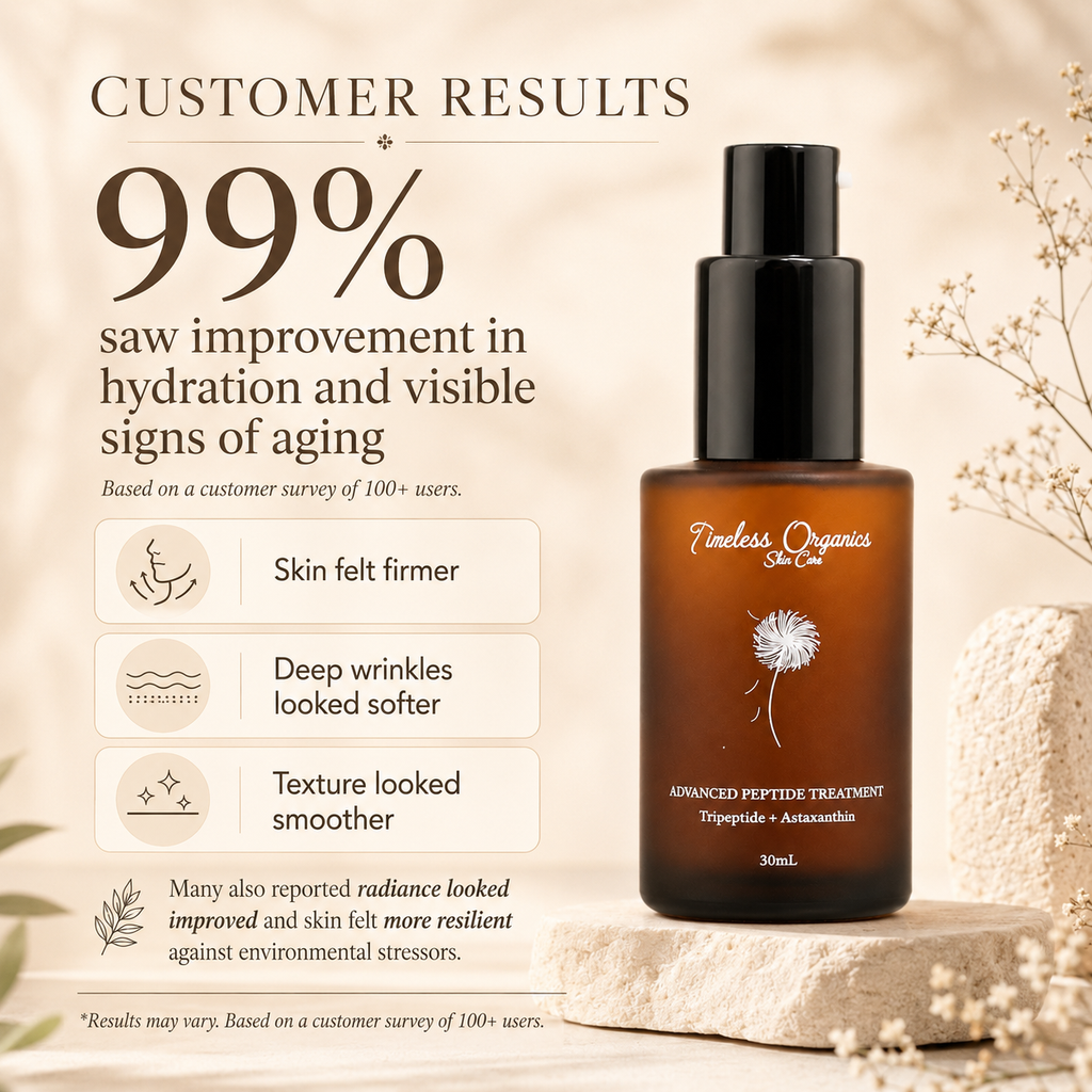 Advanced Peptide Treatment