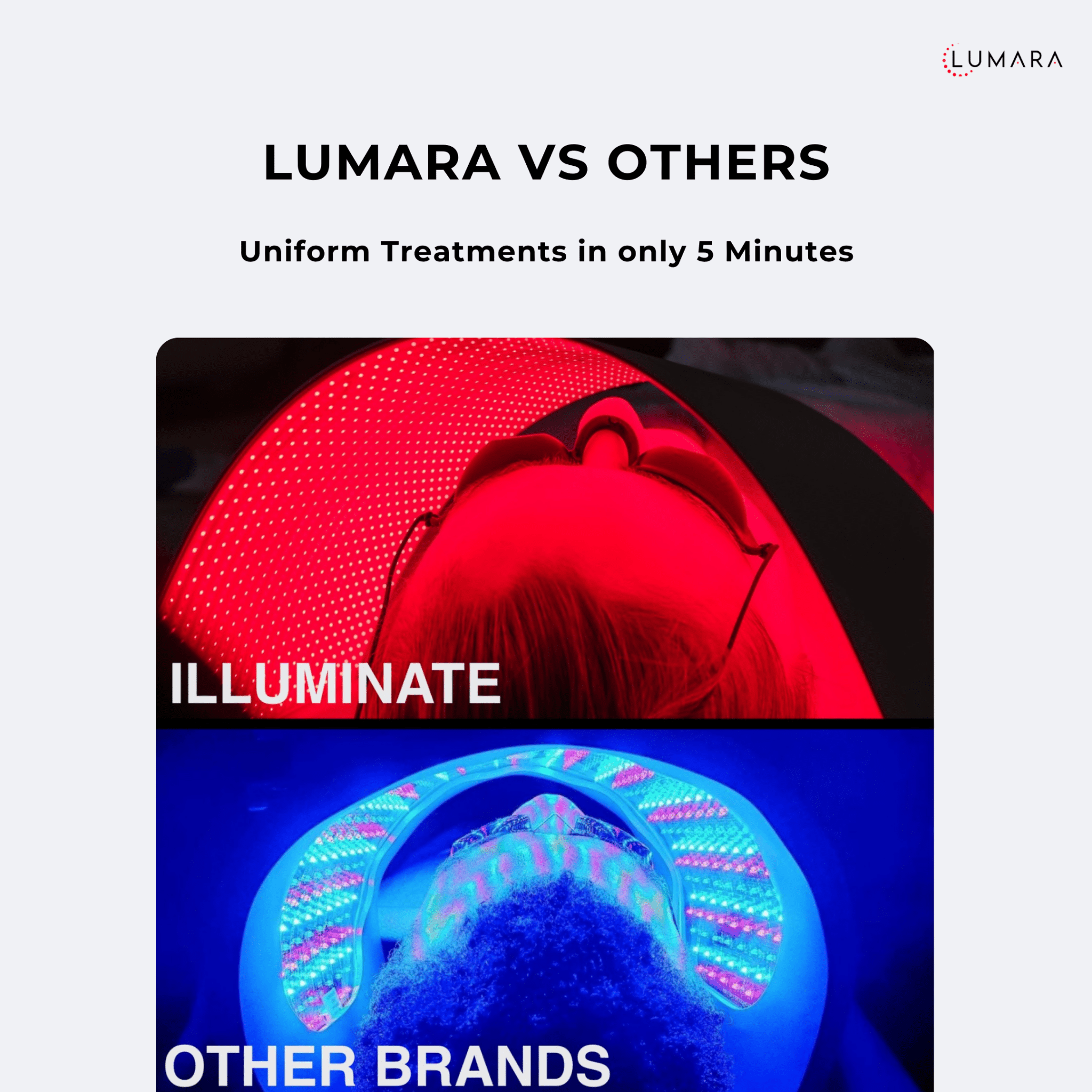 Illuminate Red V2 – Red Light Therapy Panel