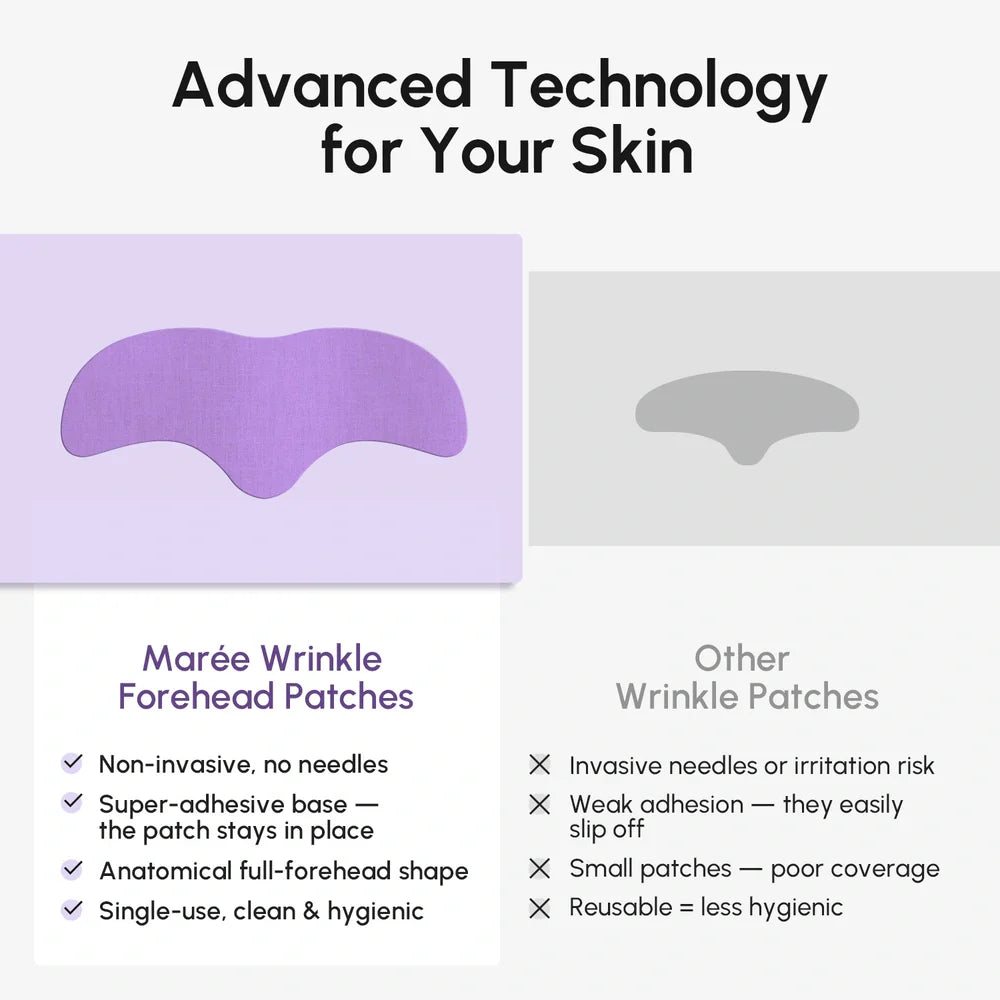 Collagen Forehead Patches – Skin Smoothing Treatment