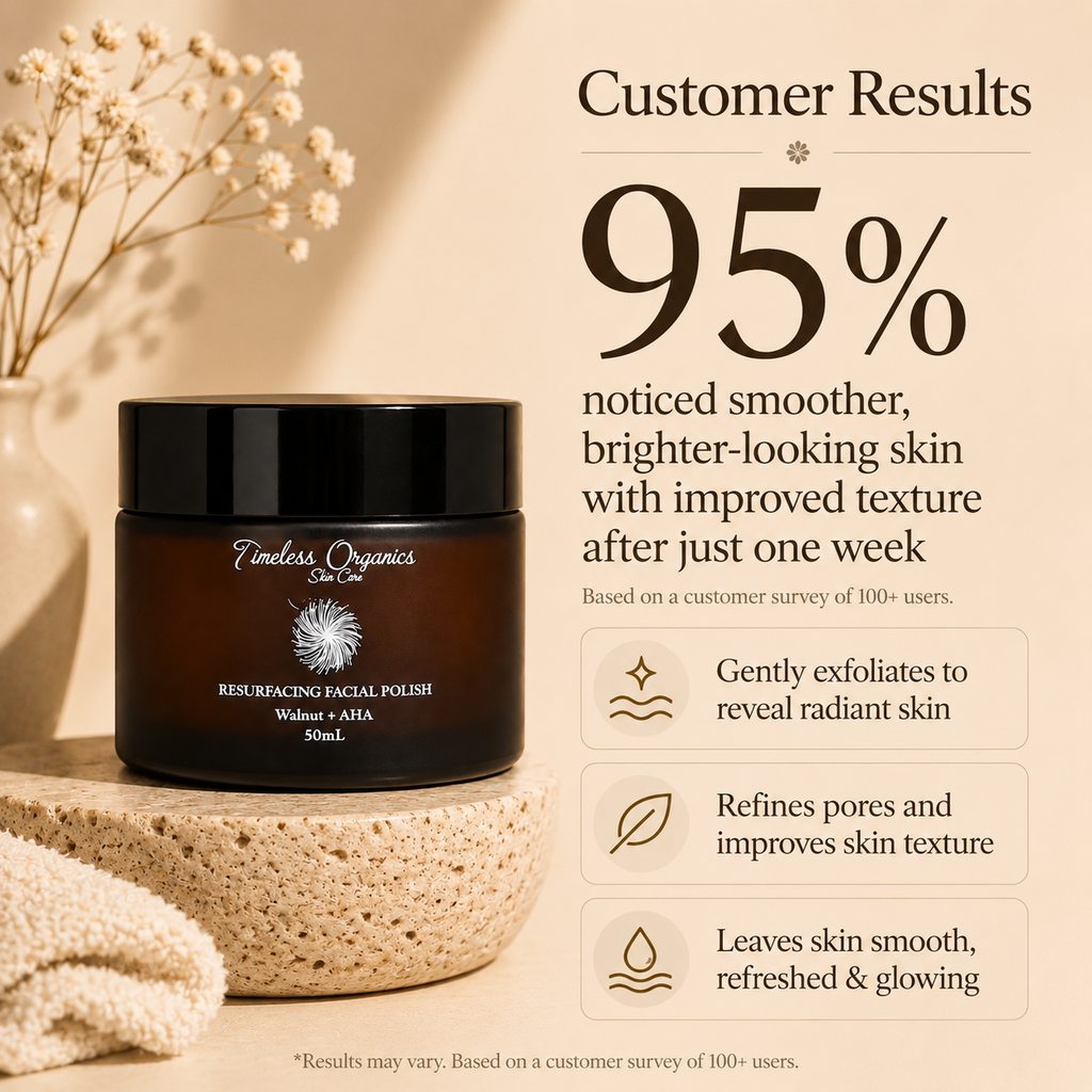 Rejuvenating Enzyme Gel Mask