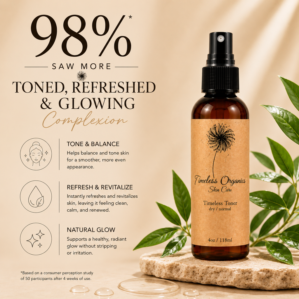 Timeless Toner for Normal Skin