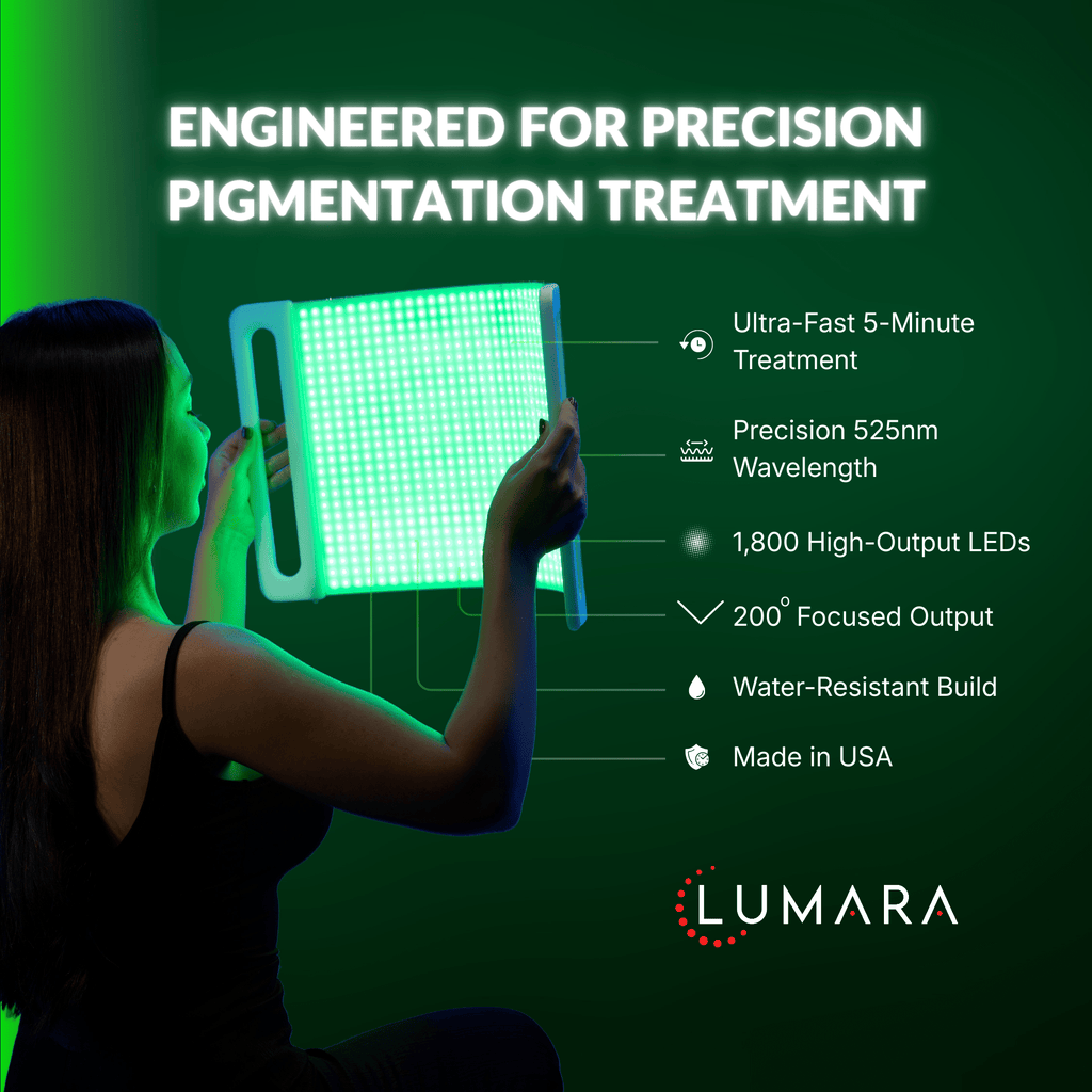 Illuminate Green V1 – Green Light Therapy Panel