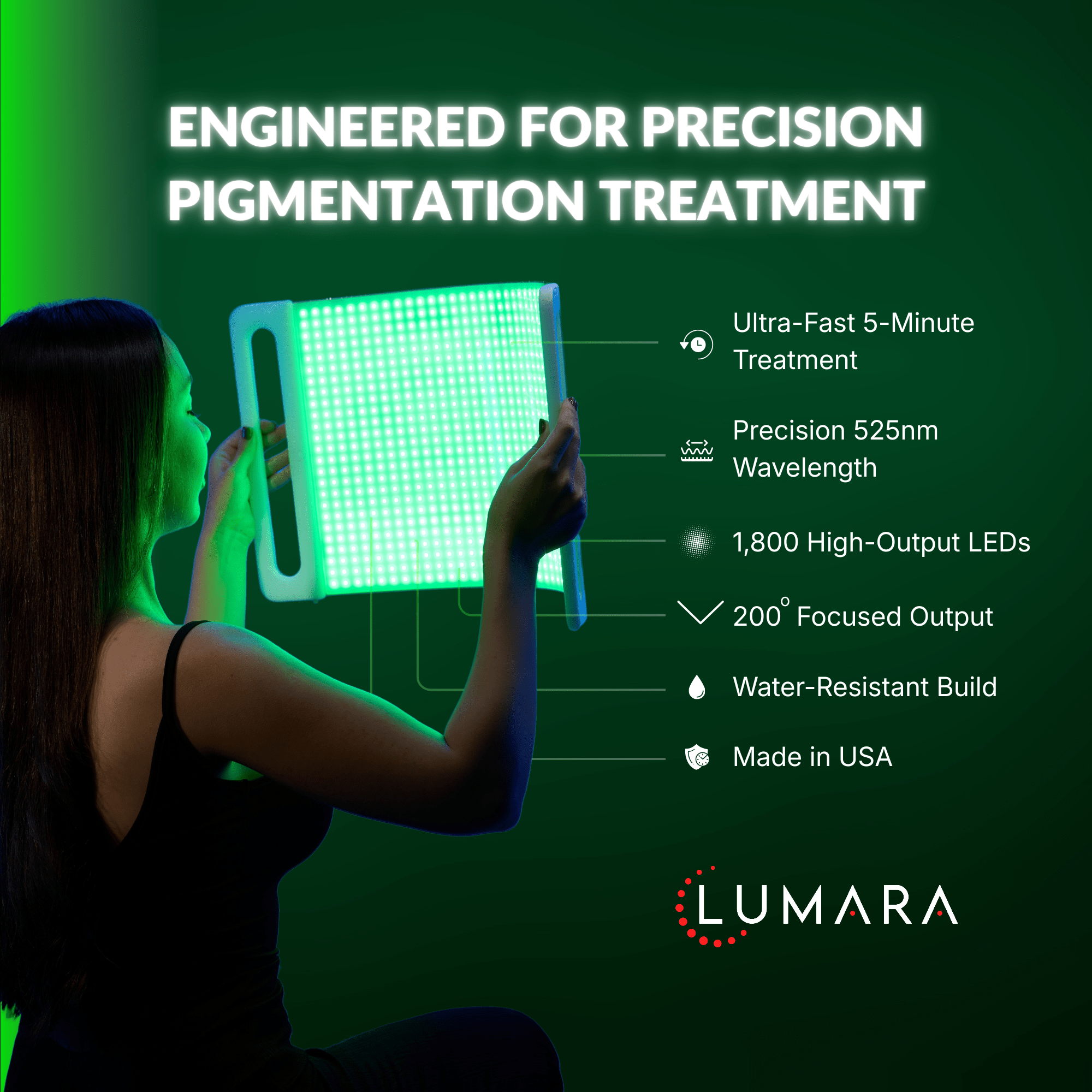 Illuminate Green V1 – Green Light Therapy Panel